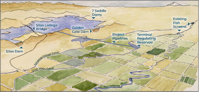 graphic representation of the Sites Reservoir project